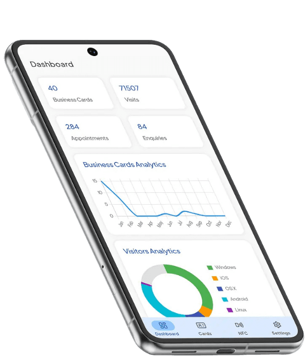 GoBiz Mobile App dashboard on a phone