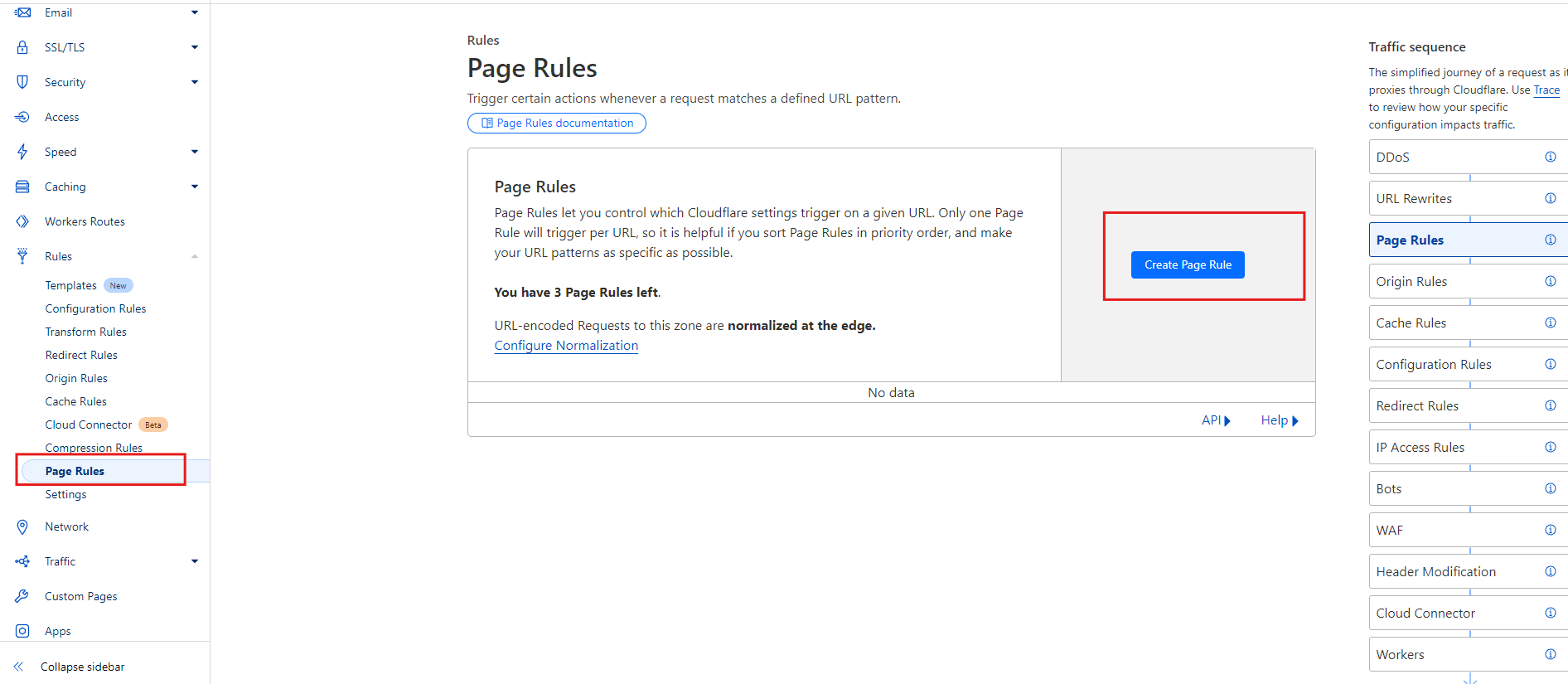 Page Rules Tab