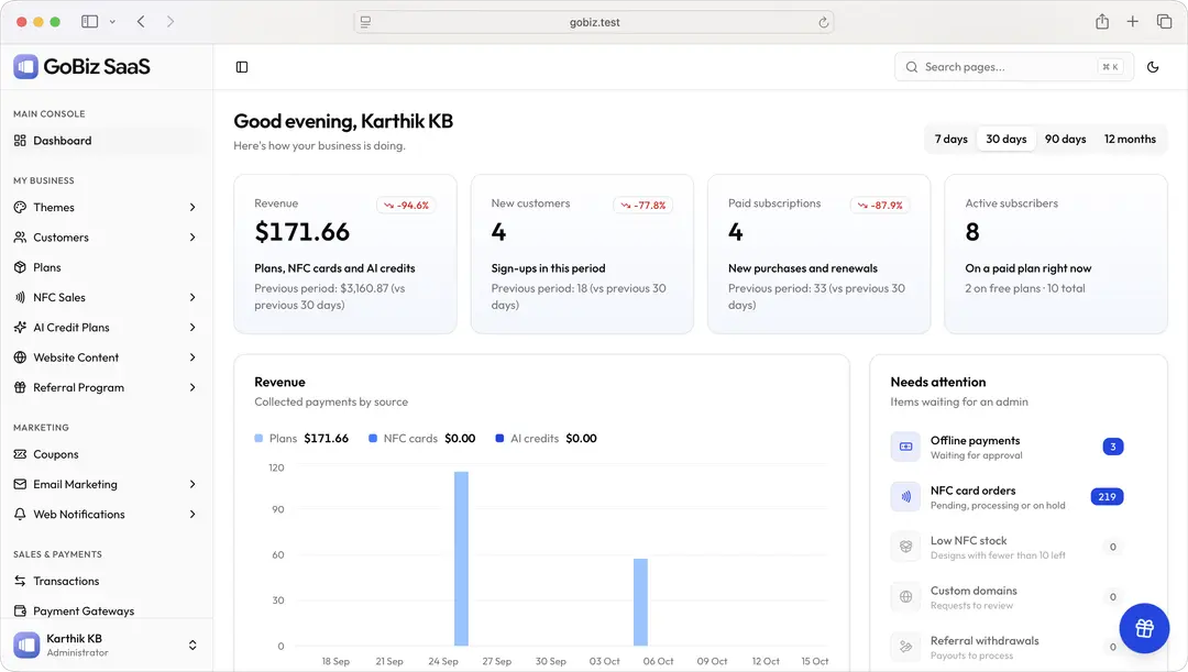 Gobiz Admin Panel
