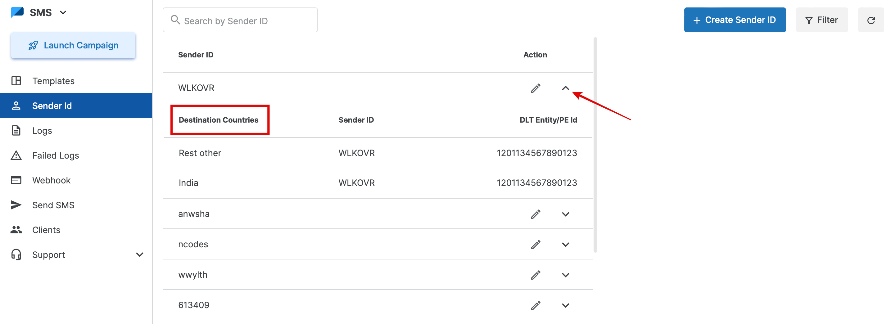 MSG91 Sender ID Details